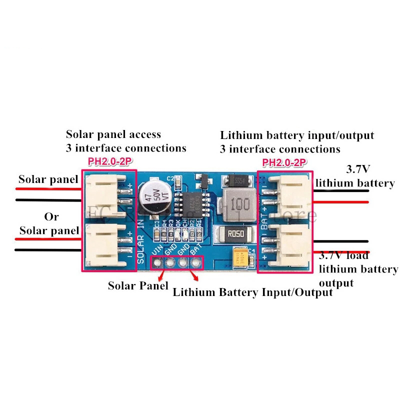 Javino – contrôleur solaire MP - Drone Solar Charger avis et prix