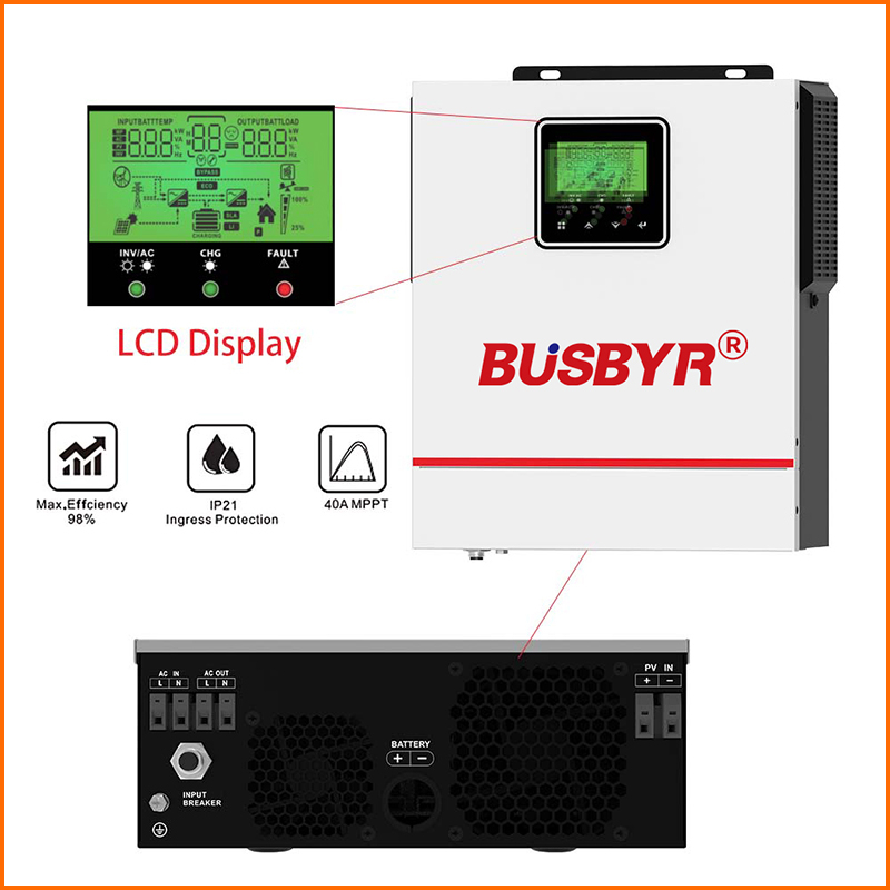 BUSBUR Onduleur Solaire Hybrid - Drone Solar Charger avis et prix